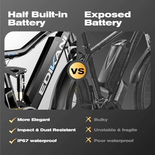 Electric Bike, Peak 2000W Full Suspension Ebike for Adults, 921.6WH Built-in Battery Mens Electric Bicycle 80 Miles Range Dual Hydraulic Brake, 26" Fat Tire Off Road E Bike for Mountain, Snow, Sand