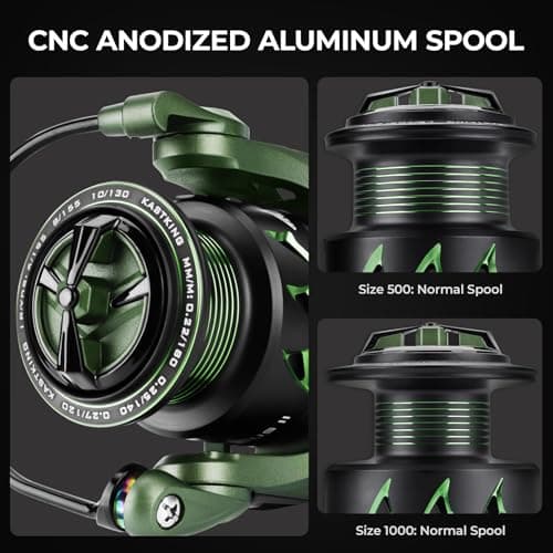 KastKing Spartacus II Spinning Reel – Sealed Carbon Fiber 22LBs Max Drag – 7+1 Stainless BB for Saltwater&Freshwater – 5.2:1 Gear Ratio – Size 500&1000 Perfect for Ice Fishing