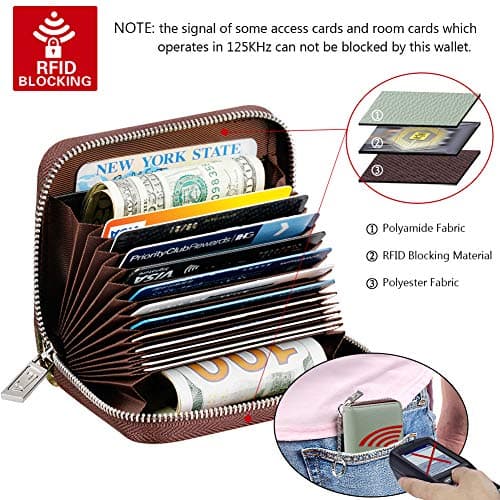 FurArt Zipper Wallet Women, RFID Blocking Credit Card Wallet, Business Card Holder, Compact Size KeyChain Wallet