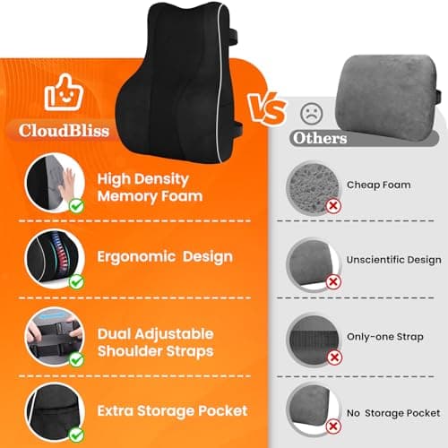 CloudBliss Ergonomic Lumbar Support Pillow – Memory Foam for Lower Back Pain Relief, Adjustable Straps & Mesh Cover for Office, Gaming, Car Seat & Home Essentials (Black)