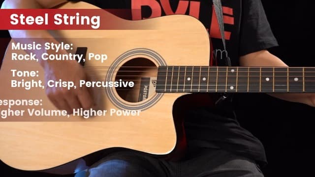 Pyle Steel String Acoustic Guitar Kit, 4/4 Full Size Cutaway All-Wood Guitarra Acustica with Premium Accessory Set and Upgraded Gig Bag, 41" Cherry Burst Glossy