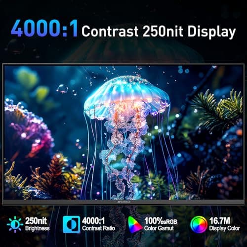 SANSUI 22 Inch 120Hz Monitor, FHD Computer Monitor 4000:1 Contrast Ratio with Adaptive Sync, HDR 100% sRGB, HDMI x 2, VESA Mount, Eye Care for Home/Office (ES-22X3AH, One HDMI Cable Included).