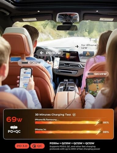 LISEN Retractable Car Charger, 69W USB C Car Accessories Adapter for iPhone 17 USB C Charger Fast Charging, Gifts for Women Men, Travel Essentials, for iPhone 17 Pro Max Air 16 15 14 13 12 Samsung S25