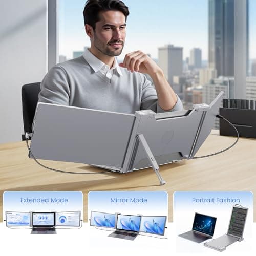 15'' Laptop Screen Extender, 1080P FHD Ultra-Thin Portable Monitor for 15"-17" Laptop with USB-C/HDMI Port, Plug and Play, for Mac/Windows/Android, Triple Screen Ideal for Remote Work & Multitasking