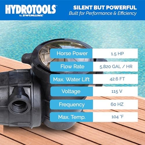 SWIMLINE HYDROTOOLS Variable Dual Speed Swimming Pool Pump For Above Ground Pools | 1.5 HP, Horizontal Discharge 5820 GPH Filter Pumps | 115 V, Powerful Flow W/ Strainer Basket, DOE Certified