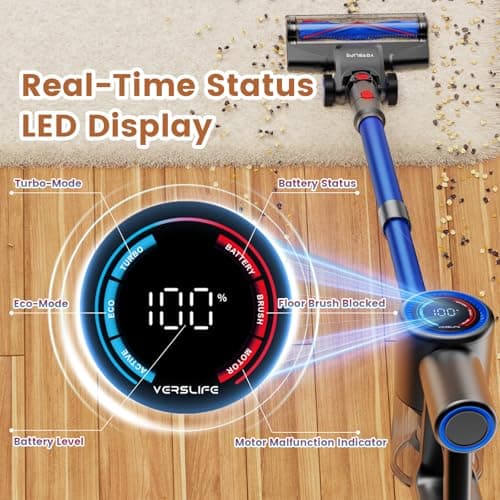 VersLife Z8 Cordless Vacuum Cleaner, 40kPa/500W Power Suction, LED Display, 6-in-1 Lightweight Stick Vacuum with Green LED Light, 6-Stages Filtration, Self-Standing for Pet Hair Hard Floor Carpet