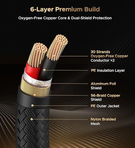 Warrky XLR Cables 6.6ft 2 Pack [Oxygen-Free Copper (OFC), Gold-Plated Connector] Balanced Microphone Cable Male to Female Professional Hi-Fi XLR Cable