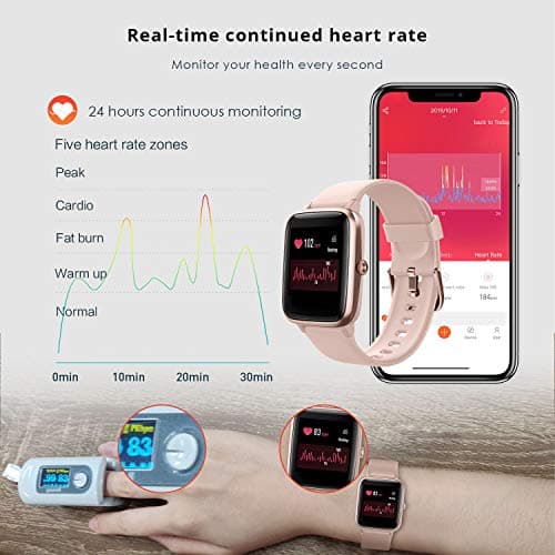 Fitpolo Smart Watch for Women,1.8” Touchscreen, Bluetooth Call, Alexa Built-in,24/7 Heart Rate SpO2 Monitor,Step Counting,Sleep Tracking, IP68 Waterproof Fitness Tracker Watch for Android iPhone
