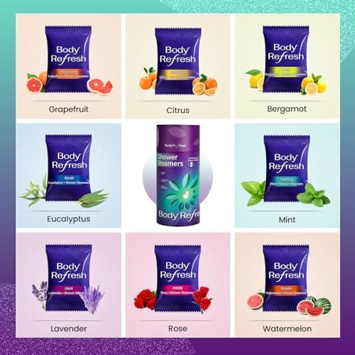 Shower Steamers Aromatherapy - Birthday Gifts for Women, 8 Pack Shower Bombs with Essential Oils, Stress Relief Home Spa Relaxation Gifts for Mom, Christmas Stocking Stuffers