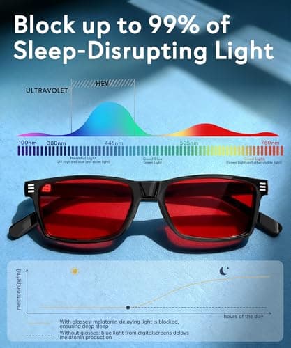 ANYLUV Blue Light Glasses Men Woman, Blue Light Blocking Glasses for Computer Gaming, Eye Strain Relief Eye Protection