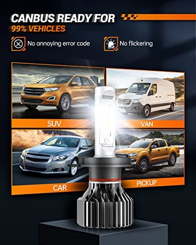 SEALIGHT H11 Bulbs, 4X Super Bright Powersport Bulbs 6000K White Plug and Play, Pack of 2