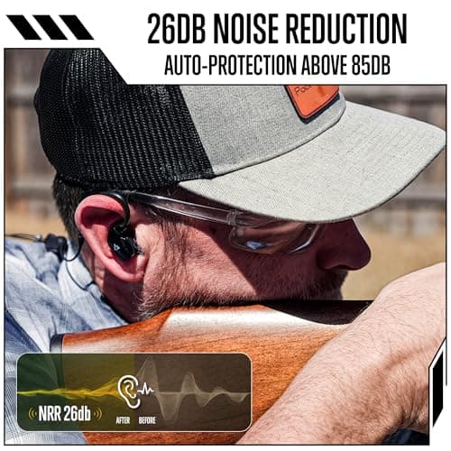GLORYFIRE Bluetooth Shooting Ear Protection Earplugs,Shooting Ear Buds for Hearing Protection, Noise Reduction Ear Protection for Gun Range