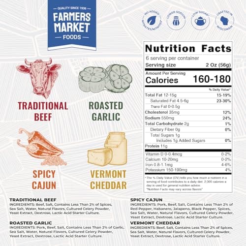 Farmers Market, Gluten Free, Keto, Paleo, Low Sodium, Zero Sugar, Christmas Charcuterie Board, Holiday Meat and Cheese Gift Baskets, Classic Assortment