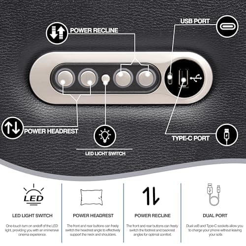 THSUPER Black Leather Power Recliner Sofa Loveseat Sets with Arm Storage and Power Headrest, Leather Living Room Reclining Sofa and Loveseat Set with Cup Holders and Bluetooth Speaker. | Breathable material, LED ambient light, Reading light, Hidden outlet, USB and Type-C port