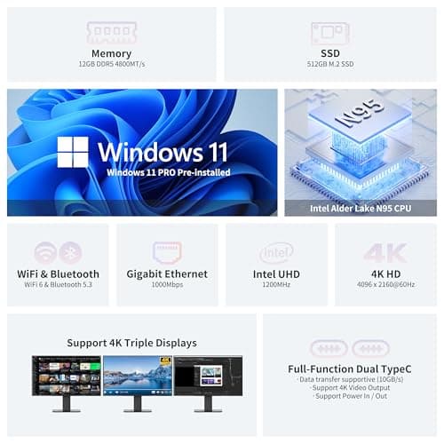 DreamQuest Mini Plus Mini PC Windows 11 Pro Preloaded, Intel N95 (Up to 3.4GHz)12GB DDR5 512GB SSD Mini Desktop Computers , 2*USB C, 2*HDMI, 4*USB 3.2, LAN,WiFi 6, Bluetooth5.3, Support 4K 60Hz