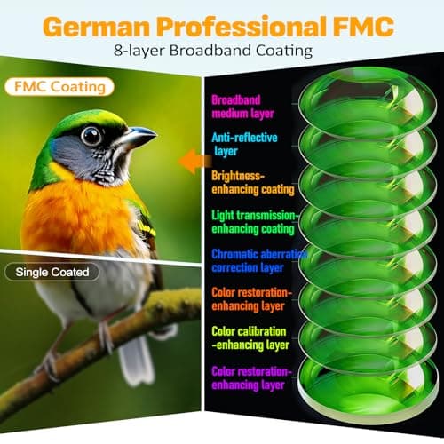 Asacam 10x42 HD Binoculars for Adults, BAK4 Prism Waterproof Lightweight Binoculars with Low Light Vision for Bird Watching, Hunting, Hiking, Travel, Cruise