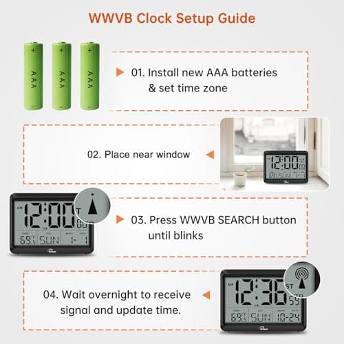 WallarGe Atomic Digital Wall Clock Battery Operated, Self-Setting, Large Display with Temperature, Date, Day of The Week, Silent Wall Mount Digital Clock, 4 Time Zones, DST