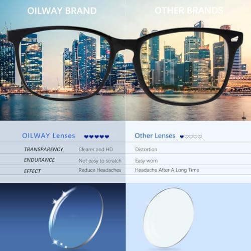 Oilway Blue-Light Blocking Glasses Computer Reading/Gaming/TV/Phones Glasses Fashion Anti Eyestrain UV Glasses for Women Men（A2 Black + Gray）