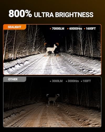 SEALIGHT H13 Bulbs, 70000LM 800% Brighter 6500K Cool White H13 Bulbs with Fan, 70000H Lifespan, IP68 Waterproof, Pack of 2