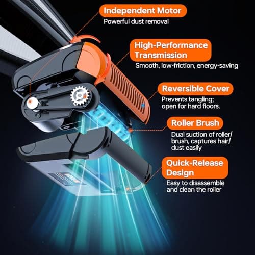 Viewmax Pet Hair Vacuum, Handheld Vacuum Cordless Rechargeable with LED, 10000Pa Suction, 20V Lightweight Portable Hand Vacuum with Multi-Nozzles & Washable HEPA Filter for Pet Hair, Car and Home