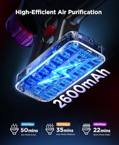 Cuzmok Cordless Stick Vacuum Cleaner - 550W Powerful Cordless Vacuum with HEPA Filter, Up to 50min Runtime & Tangle-Free Lightweight & Detachable Battery for Pet Hair Carpet Hardwood Floor Cleaning