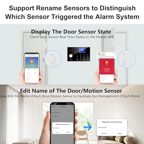 Home Security System with Camera, WiFi + GSM Home Alarm Kit with Phone App Alert, Door/Window Sensor, Remote Control for Apartments (13 Pieces)