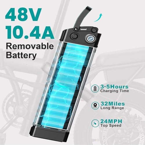 Electric Bike for Adults, 1200W Peak Motor Commuter Ebike, 20-28MPH Speed, 32 Miles Range, Removable Waterproof Battery, Dual Disc Brakes Electric Bicycle, UL 2849 Certified