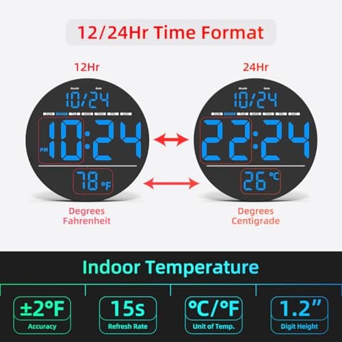 Digital Wall Clock with Large LED Display, Date, Temperature, Auto-Brightness | Small [PLUG-IN] Clock | Modern Electric Wall Clock for Bedroom, Classroom, Living Room, Home, Office, Farmhouse - Blue