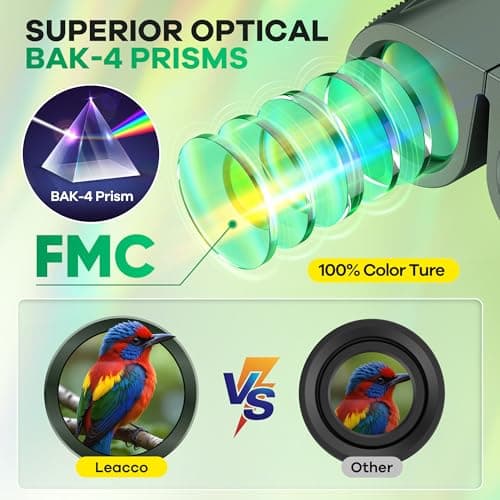 Leacco 10x25 Compact Binoculars for Adults and Kids, Large View Waterproof Small Binoculars with Low Light Vision BAK4 Prism FMC Lens for Cruise Ship Bird Watching Travel Hunting, Military Green