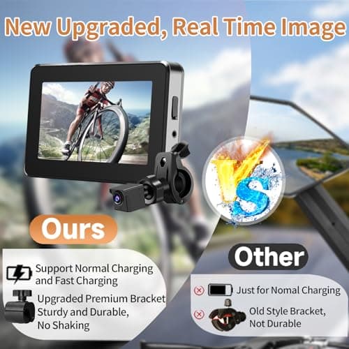 Bike Camera Rechargeable Battery 360° Rotation - Color Night Vision 3 Mins Easy Installation Wide View Handlebar 4.3'' HD 1080P Monitor Bicycle Rear View Camera for Mountain Ebike Wankskey