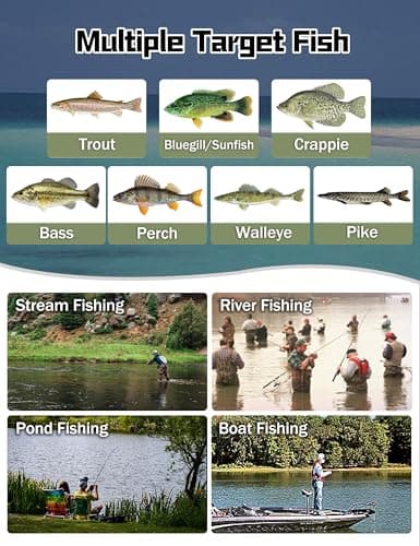 LITTMA Wild Streams Ultralight Spinning&Casting Trout Rod, 2-Piece Fishing Rod for Crappie, Panfish & Micro Fishing, Green Carbon Fiber Blank with Cork Handle, 5’6”/6’/6’6”/7’