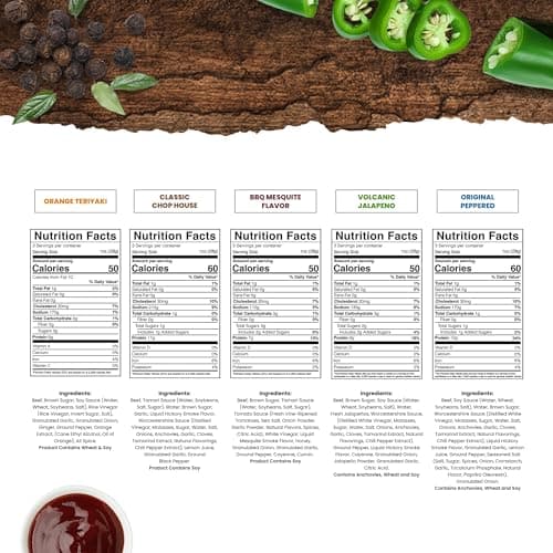 Wicked Cutz Beef Jerky Variety Pack, 5 Flavors & Up to 36g Protein Per Bag, Tender & Easy to Chew Alternative to Beef Sticks, USA Made High Protein Carnivore Snacks (5 Bags, 1 of Each Flavor)