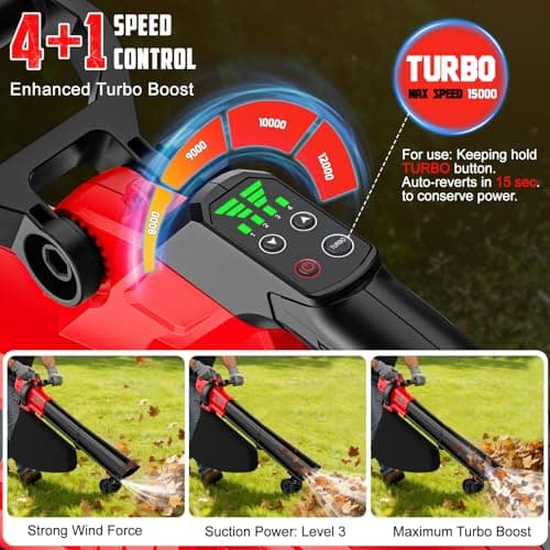 3-in-1 Electric Leaf Blower with Vacuum & Mulcher Compatible for Milwaukee 18V Battery, Leaf Vacuum Cordless with Bag 40L, Leaf Mulcher Cordless Leaf Blowers for Lawn Care, Turbo Mode (No Battery)