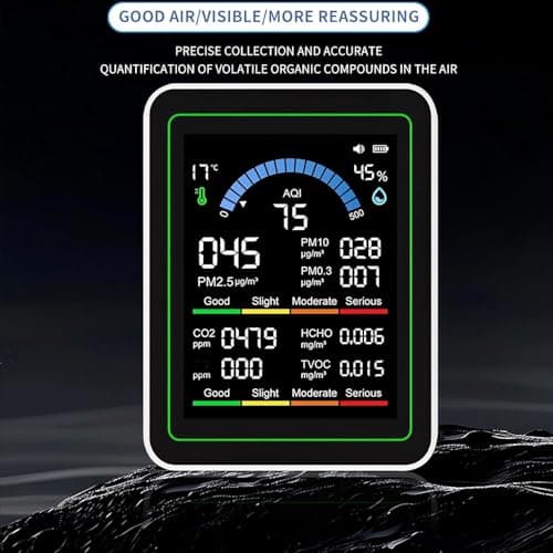 10 in 1 Indoor Air Quality Monitor, Air Tester, Portable Smartair Quality Tester for CO2 | CO | TVOC | HCHO | Temp | AQI | PM0.3-1 Detection Suitable for Home, Cars, Plants, Pets and Hotels