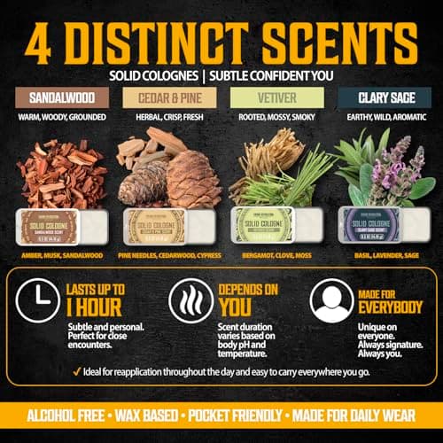 Viking Revolution 4 Pack Mens Solid Colognes 0.5 Oz - Men Solid Perfume with Cedar Wood, Clary Sage, Vetiver, Sandalwood Cologne for Mens - Travel Cologne Wax Gifts for Men