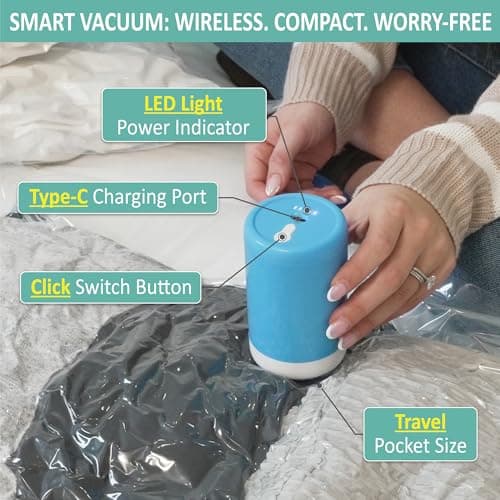 8 Pack Travel Vacuum Storage Bags with Rechargeable Wireless Electric Pump for Luggage, Suitcase, Carry-on Size Vacuum Seal Compression Space Saver Bags for Clothes and Clothing Travel