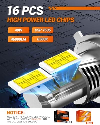 SEALIGHT H4/9003 LED Light Bulb, 1:1 Real Size, 900% Brighter than Origin, 46,000LM Super Output, 6500K Cool White with 25000RPM Fan, 3Mins Plug and Play, Pack of 2