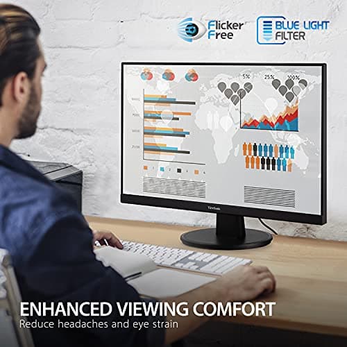 ViewSonic VA2247-MH 22 Inch 1080p Monitor, 100Hz Refresh Rate with FreeSync for Smooth Workflows, Ultra-Thin Bezels, HDMI, and VGA Inputs