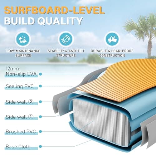Adults Inflatable Pool Float Chair, Floating Lounger with Cup Holder, 100° Fixed Backrest, Breathable & Sinking Mesh Seat, Inflatable Lounger Float for Swimming Pool/Beach/Lake/Party