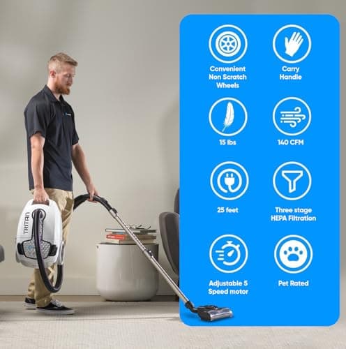 Prolux Tritan Bagged Canister Vacuum Cleaner with Sealed HEPA Filtration, 5-Speed Motor, Best Rated Canister for Pet Hair and Home Cleaning