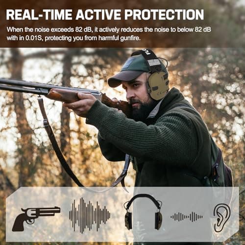 Electronic Ear Protection for Shooting with 5X Sound Amplification, Active Ear Protection for Gun Range, Gun Range Hearing Protection Muffs, NRR 26dB Noise Reduction Headphones for Hunting/Shooting