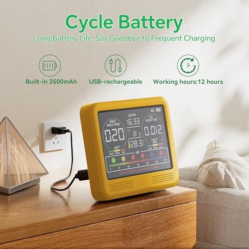 16-in-1 Indoor Air Quality Monitor with PM1.0,PM2.5,PM10,CO2,HCHO,TVOC,Temperature,Humidity,Time Display &7 AQI Alarms – Professional Air Quality Tester for Home, Office & Indoor Use