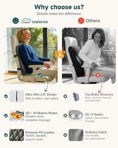 2026 Ultra-Slim Shiatsu Back Massager with Heat, Up-Down 4D Roller, 10 Massage Nodes, Full Back Deep Tissue Chair Massage Pad, 3 Speeds, 2 Heat Levels, Remote Control for Chair Sofa Hom Office Use