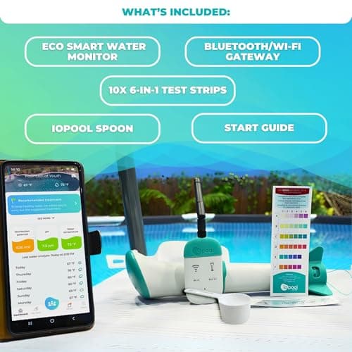 iopool Smart Water Monitor - Works for Chlorine & Bromine Pools, Hot Tubs, & Swim Spas - Gives Precise Dosage recommendations.