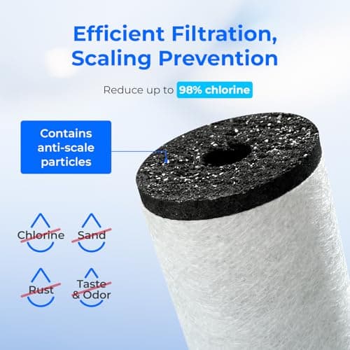 Waterdrop C33 Ice Maker Water Filter, Replacement for GE® Profile Opal Nugget Ice Maker Water Filter, Scale Inhibiting, with Ring Pull, BPA-Free, 3 Pack