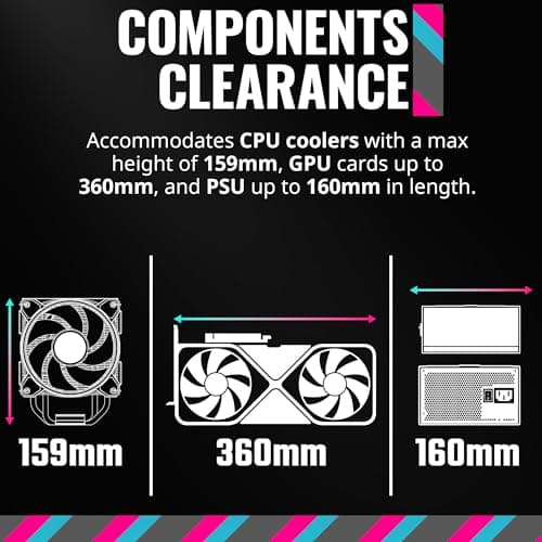 Cooler Master MasterBox Q300L Micro-ATX Tower with Magnetic Design Dust Filter, Transparent Acrylic Side Panel, Adjustable I/O & Fully Ventilated Airflow, Black (MCB-Q300L-KANN-S00)