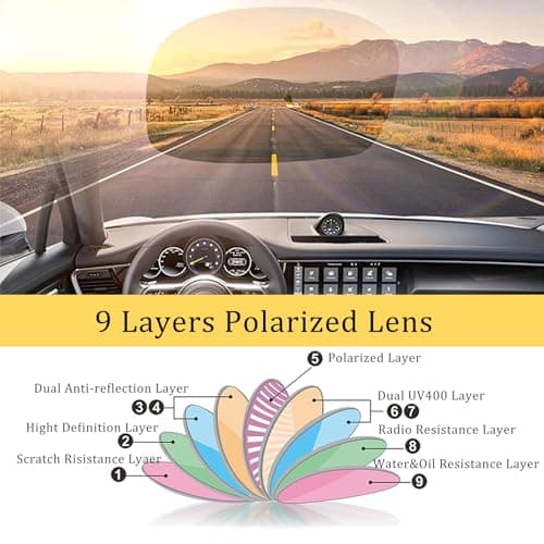 FRAZALA Polarized Clip-on Sunglasses Anti-Glare Driving Glasses for Prescription Glasses