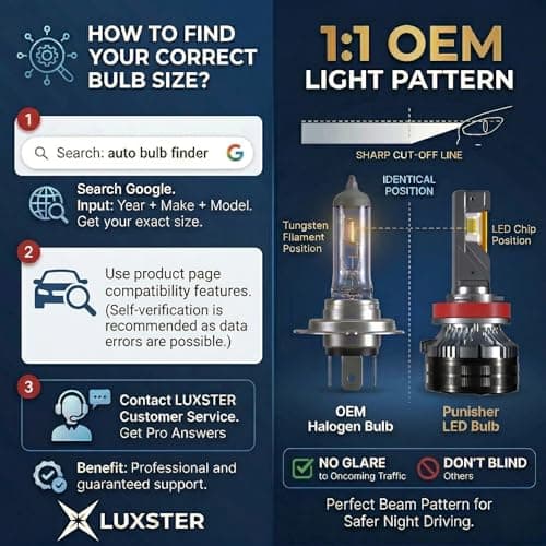 LUXSTER Punisher H7 LED Bulbs, 60000LM Ultra Bright, Triple Copper Pipes Cooling Tech(Unique), Plug-N-Play Installation, 6000K Pure White, IP68 Waterproof, Pack of 2
