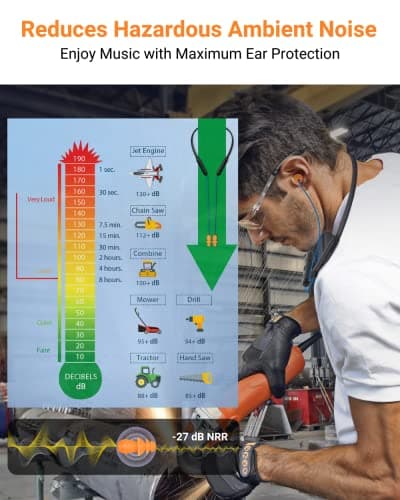 HomeSpot Noise Reduction Wireless Neckband Headphones with Qualcomm aptX HD, 27dB NRR, CVC Noise Cancelling Mic & Controls and 20H Playtime for Work Safety OSHA Compliant - Blue Wire Orange Earbuds