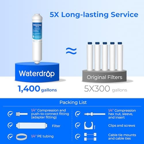 Waterdrop INL Inline Water Filter for Refrigerator and Ice Maker, 1 Year NSF Certified High Capacity Drinking Water Filtration System, Reduces Chlorine, Sediment, Bad Taste & Odor